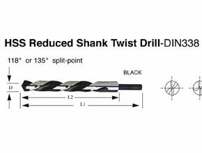 HSS Reduced Shank Twist